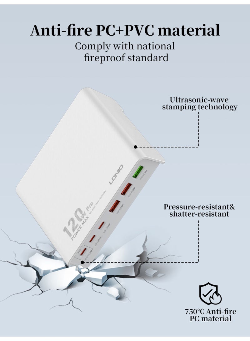 لدنيو محطة شحن مكتبية متعددة المنافذ Q605 بقدرة 120 واط، شاحن USB بستة منافذ (3 منافذ USB-C + 3 منافذ USB-A)، محول شحن سريع بتقنية PD3.0 وQC3.0 وPPS لأجهزة الكمبيوتر المحمولة والأجهزة اللوحية والهواتف الذكية، لون أبيض - Image 5